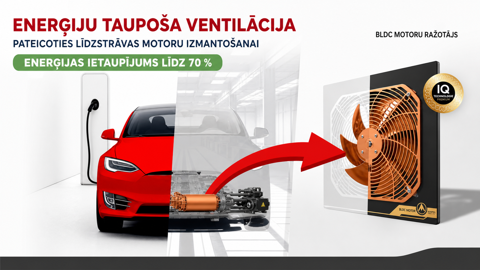 Energotaupīga ventilācija ar BLDC motoriem